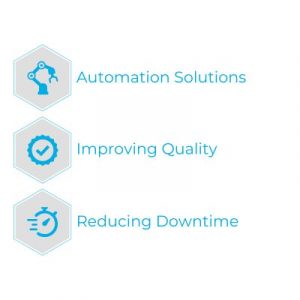 automation solutions