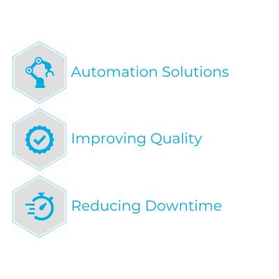 automation solutions